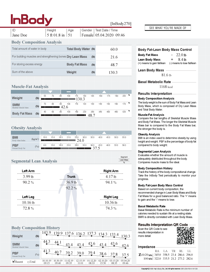 InBody results screen showing a body composition breakdown