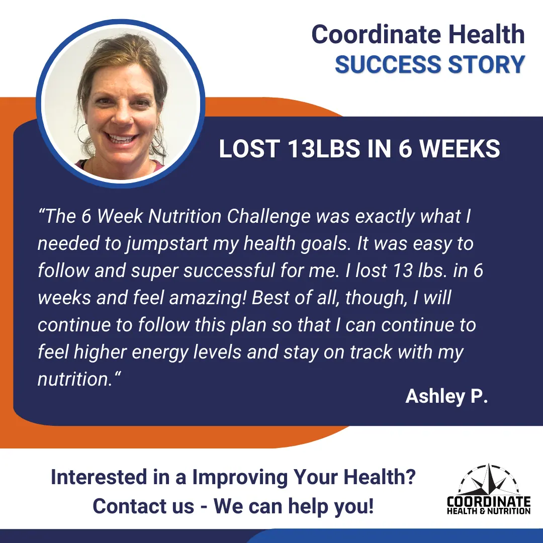 Coordinate Health 6 Week Program