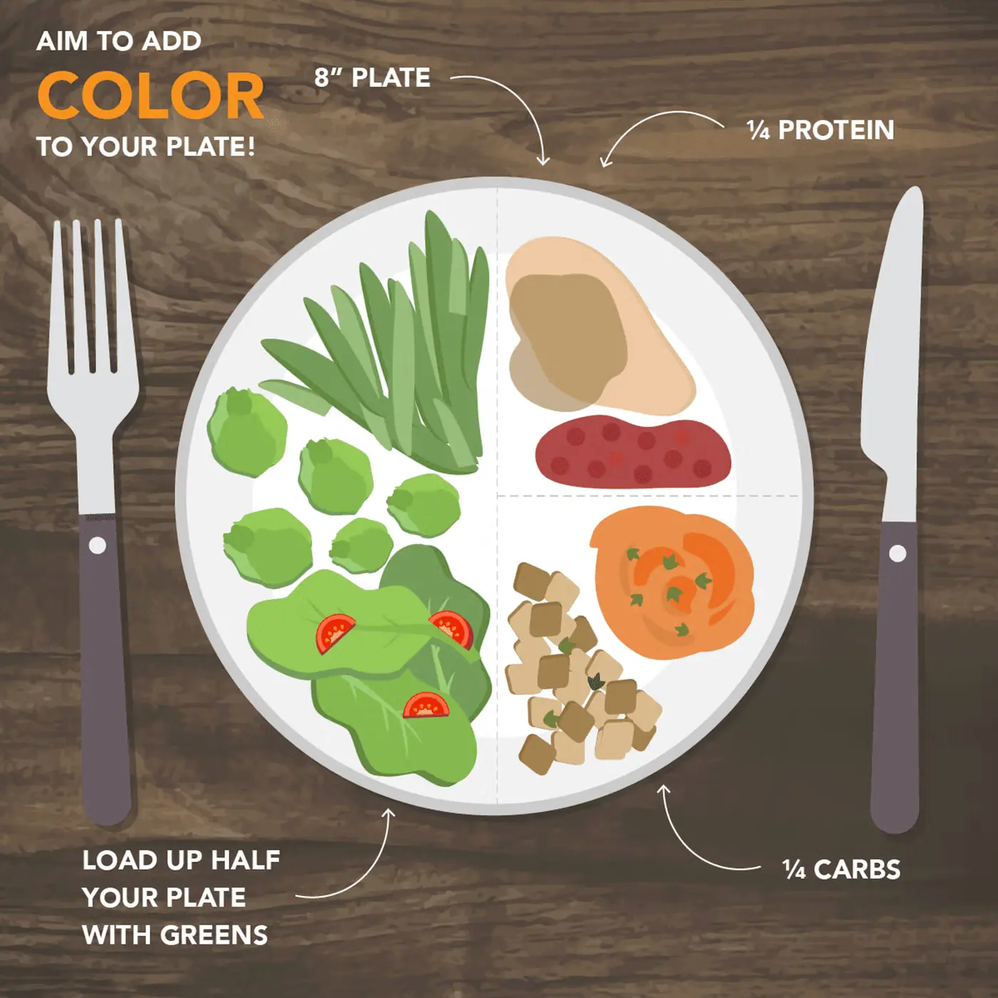 Fill Half Your Plate With Veggies