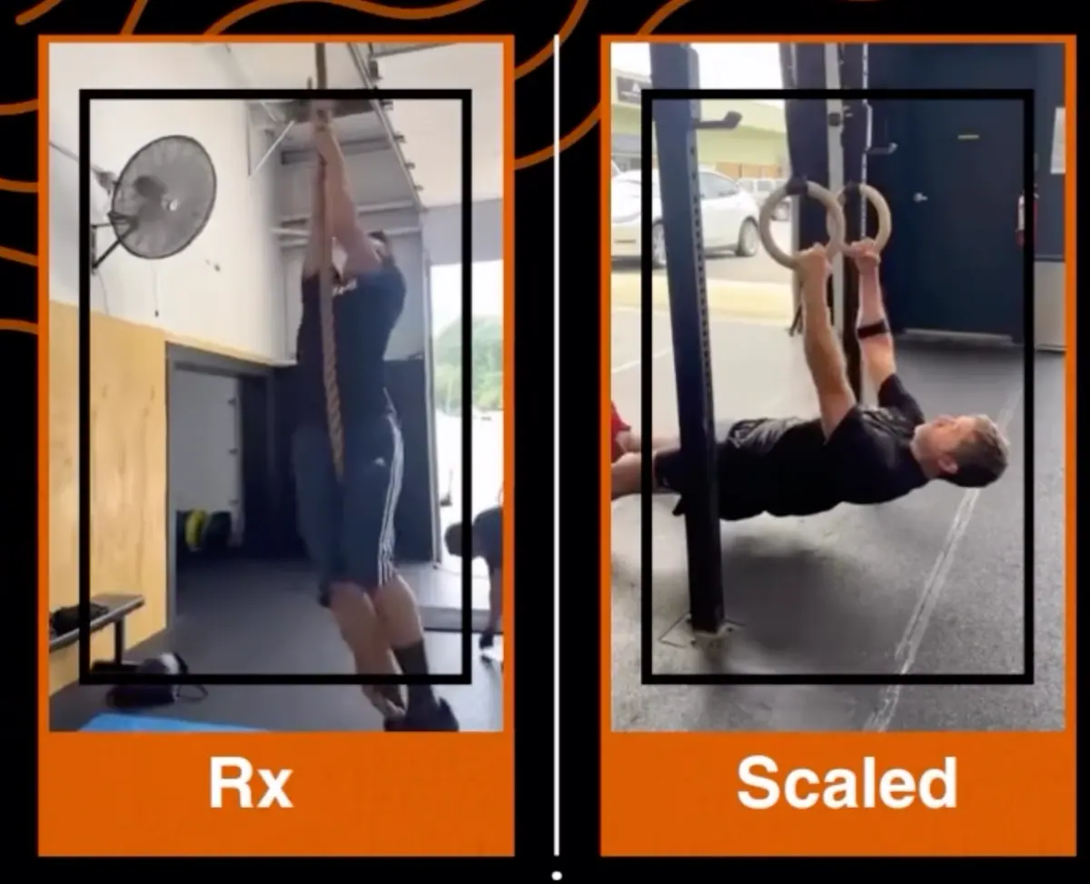 CrossFit Scaling