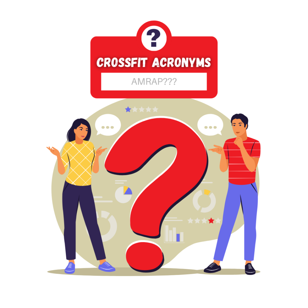 CrossFit Coordinate Acronyms